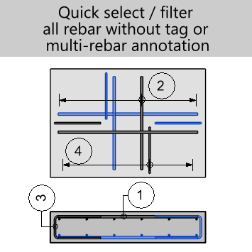 Select Without Annotation command preview